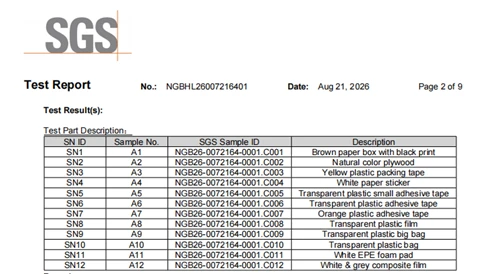INTY Packaging Materials Pass SGS PPWR Testing