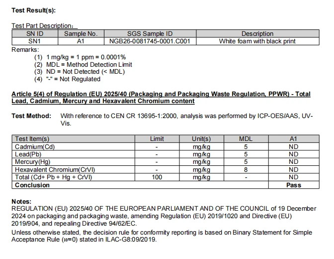PPWR heavy metals test results ND for lead cadmium mercury chromium PPWR heavy metals test results ND for lead cadmium mercury chromium